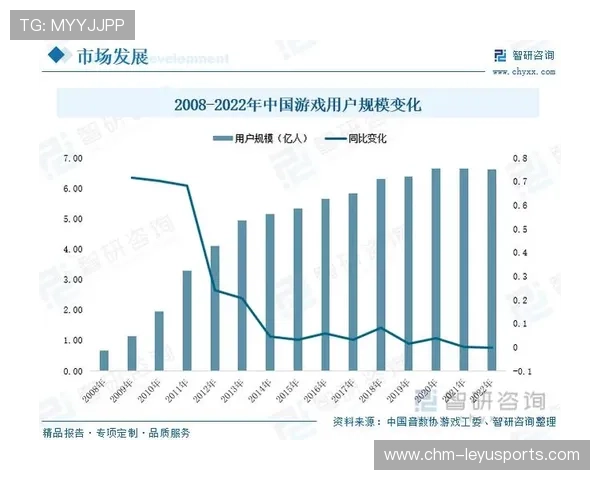电竞与教育体系的有效衔接：人才培养，专业发展，电竞教育的发展趋势